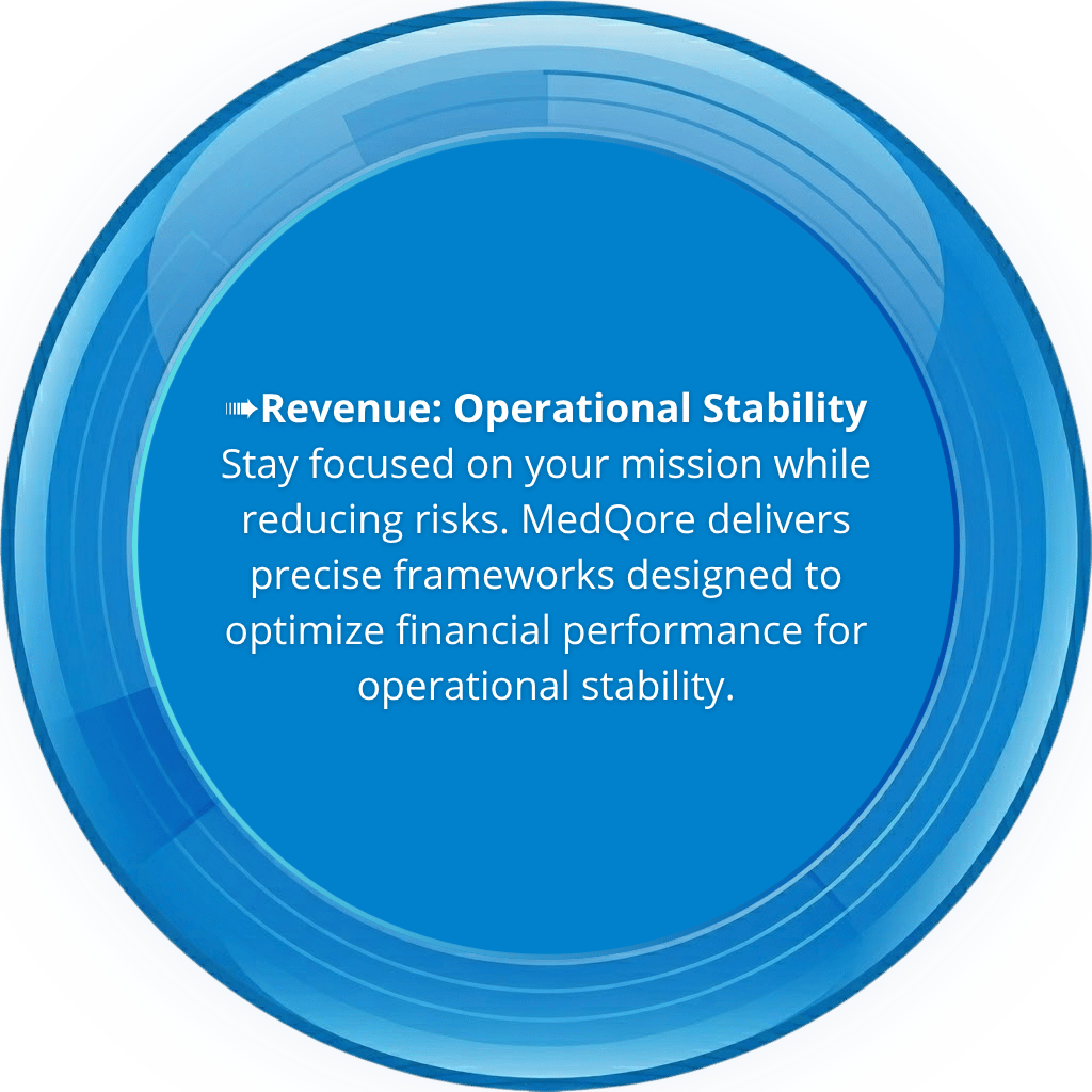 Revenue: Operational Stability